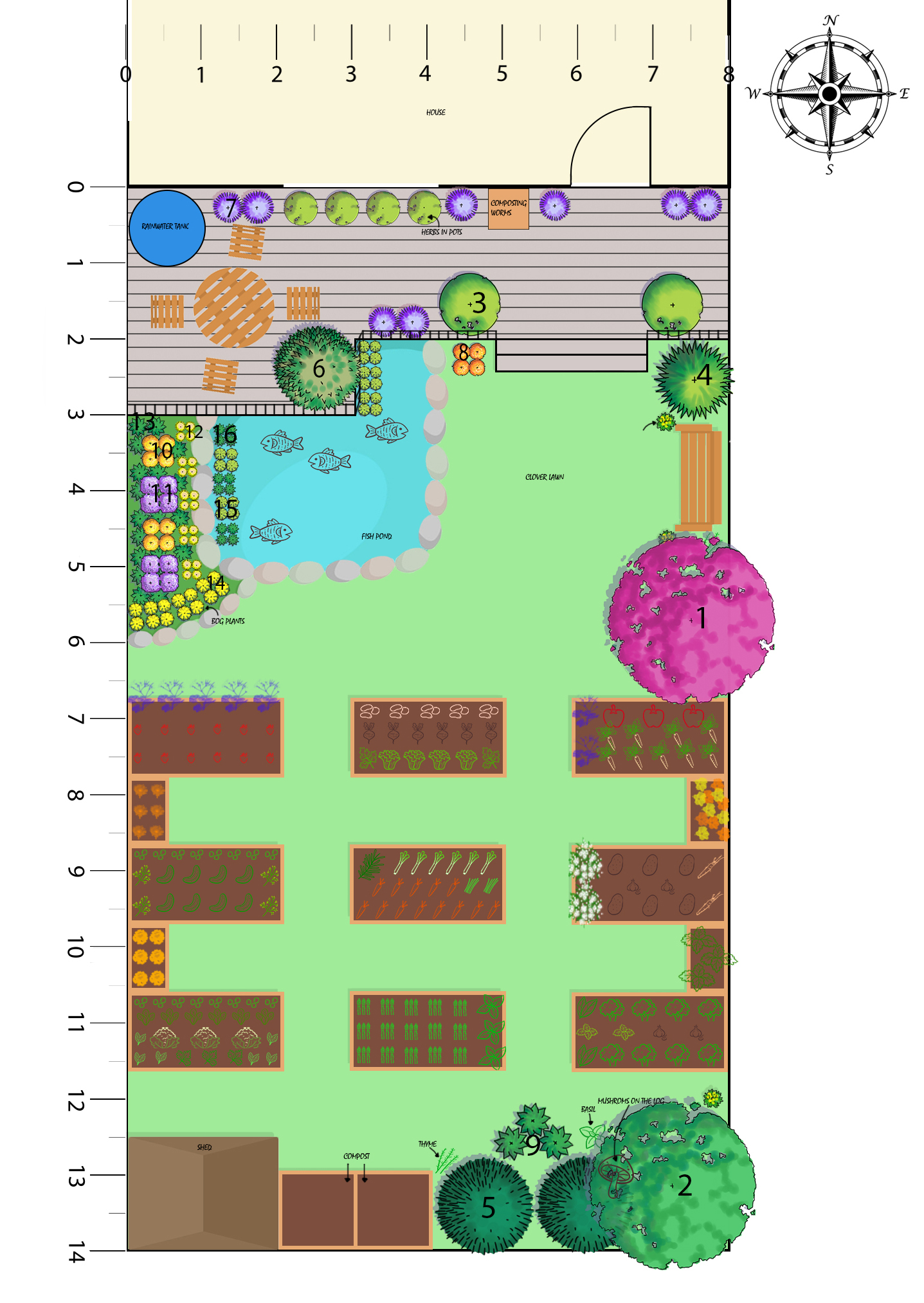 small garden permaculture design